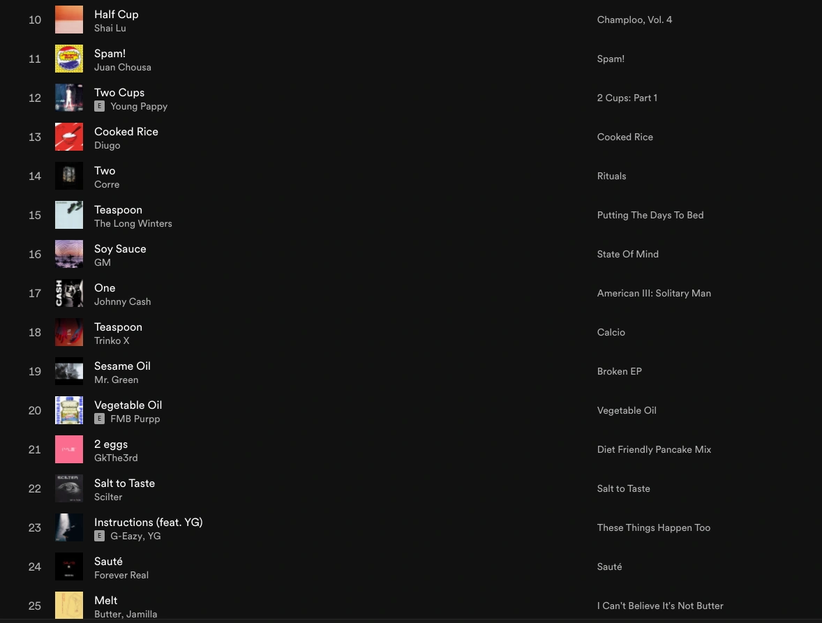 Screenshot of Kimchi Fried Rice Spotify Playlist